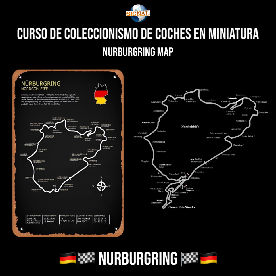 El circuito de Nürburgring: un testimonio de la excelencia del automovilismo y sus homenajes en miniatura